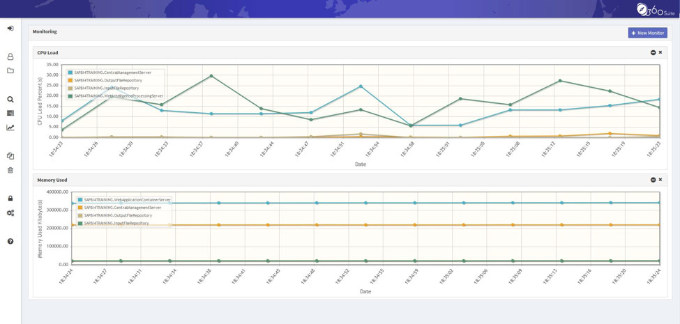 cpu-and-memory-load-of-bobj-component cpu-and-memory-load-of-bobj-component