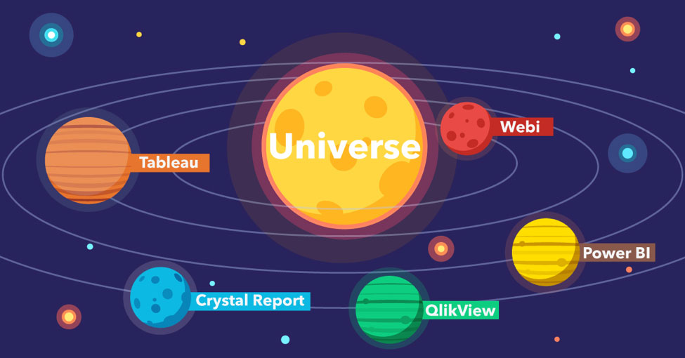 universe sap-bi-analytics-strategy-universes-fondation