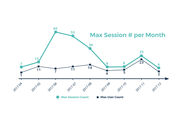 eyes-max-session-leverage-metadata eyes-max-session-leverage-metadata