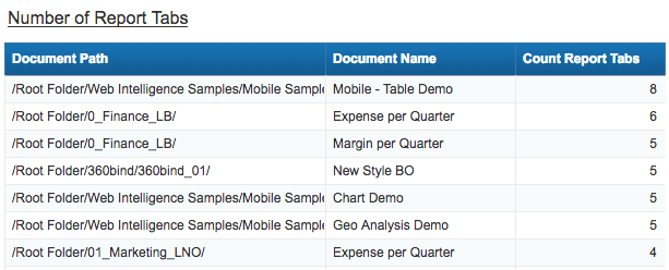 number-of-report-tabs number-of-report-tabs