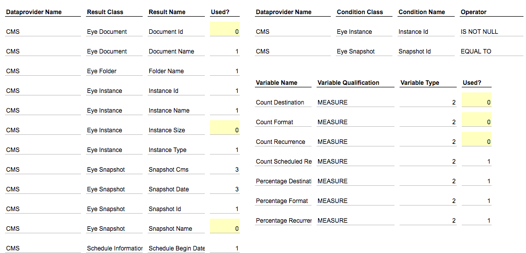 unused-objects-report-variables unused-objects-report-variables