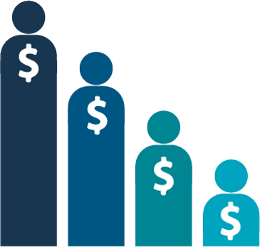 reduce-support-costs reduce-support-costs
