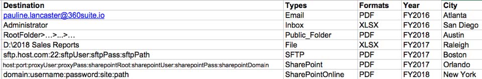 liste-destination-excel