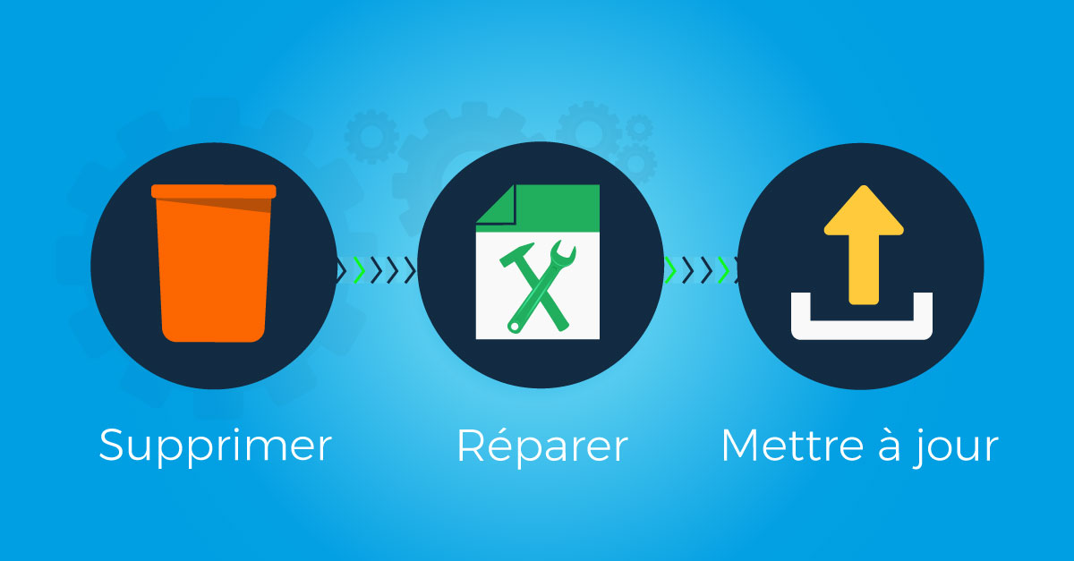mise-a-jour-sap-businessobjects