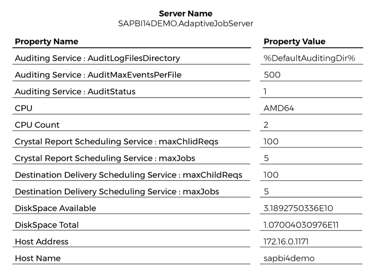 availability-reports-server-properties