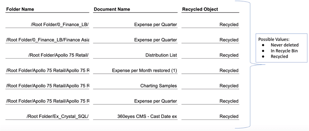 filter-objects filter-objects
