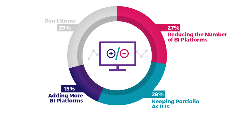 bi-portfolio-graphic