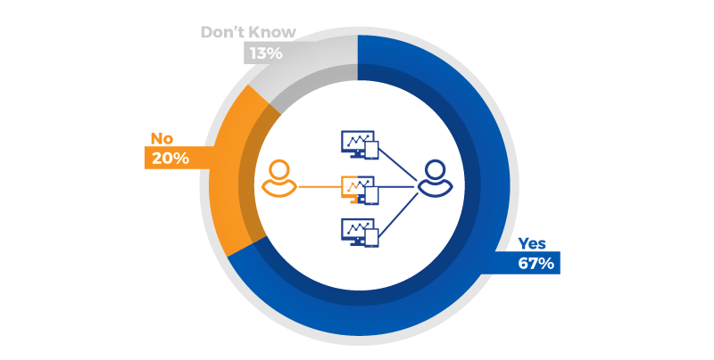 end-users-access-graphic