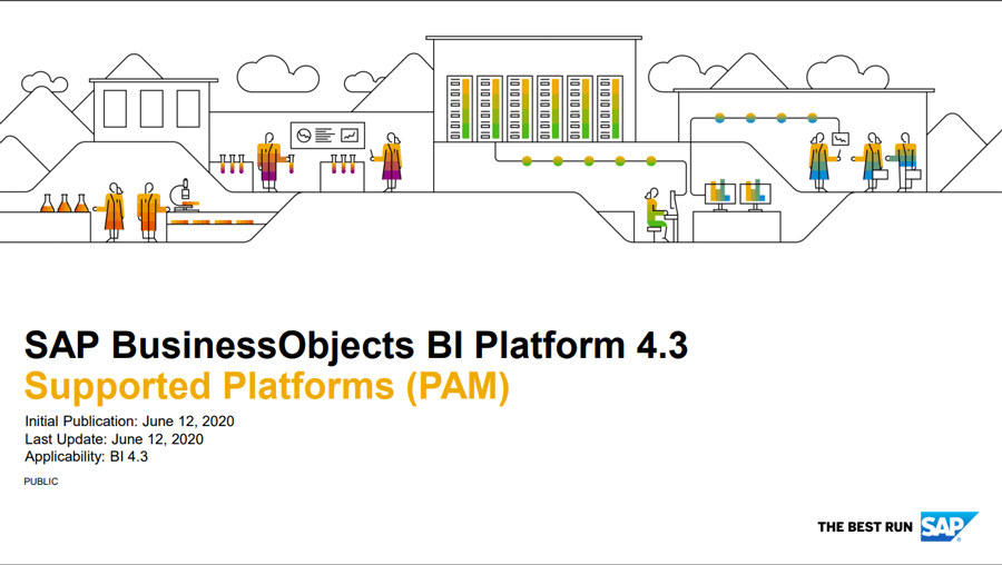 sap-businessobjects-bi-platform-4-3-supported-platforms-pam sap-businessobjects-bi-platform-4-3-supported-platforms-pam