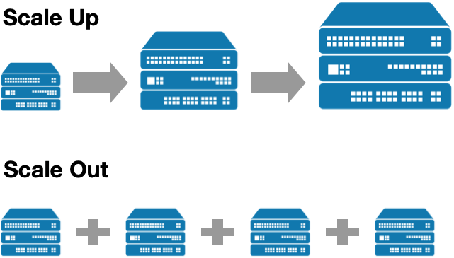 technology-architecture technology-architecture