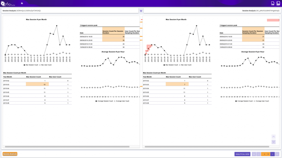bind-regression-testing bind-regression-testing