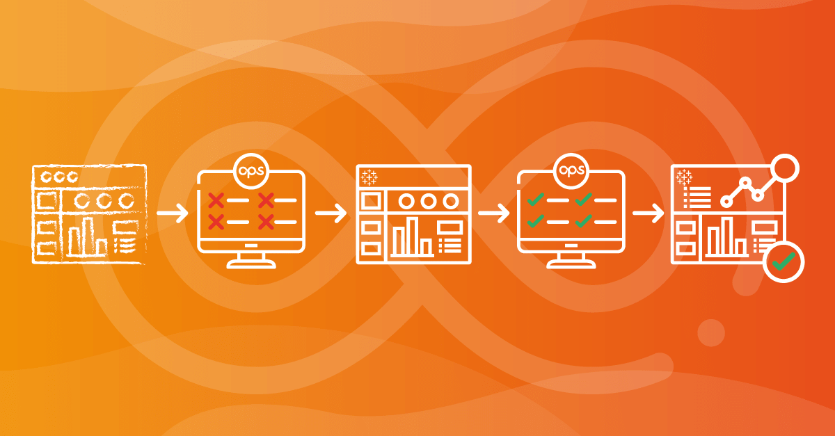 test-driven-development-tableau test-driven-development-tableau