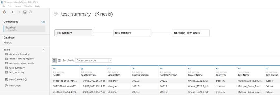 data-tableau-instance