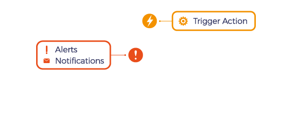 img-monitoring-real-time img-monitoring-real-time
