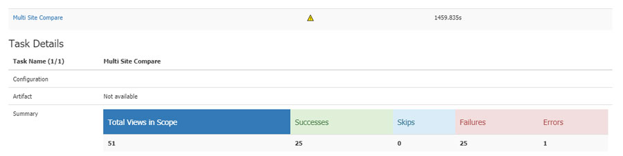 selenium-wiiisdom-ops-test-summary