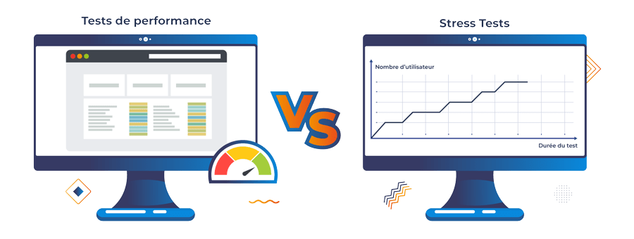 test-performance-vs-stress