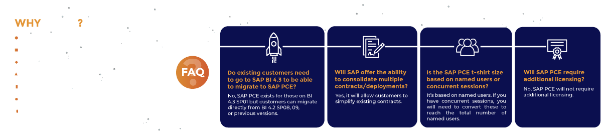 infographic-part-faq infographic-part-faq