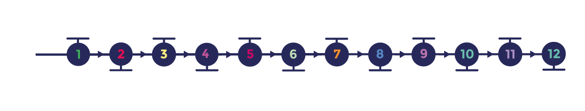 infographic-steps-pce infographic-steps-pce
