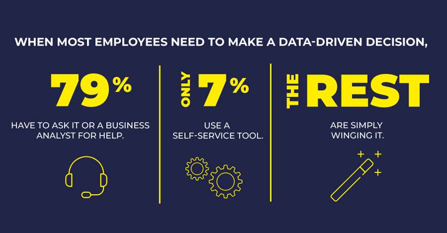 employees-data-driven-decision ebook/role-analytics-quality-financial-services-industry/