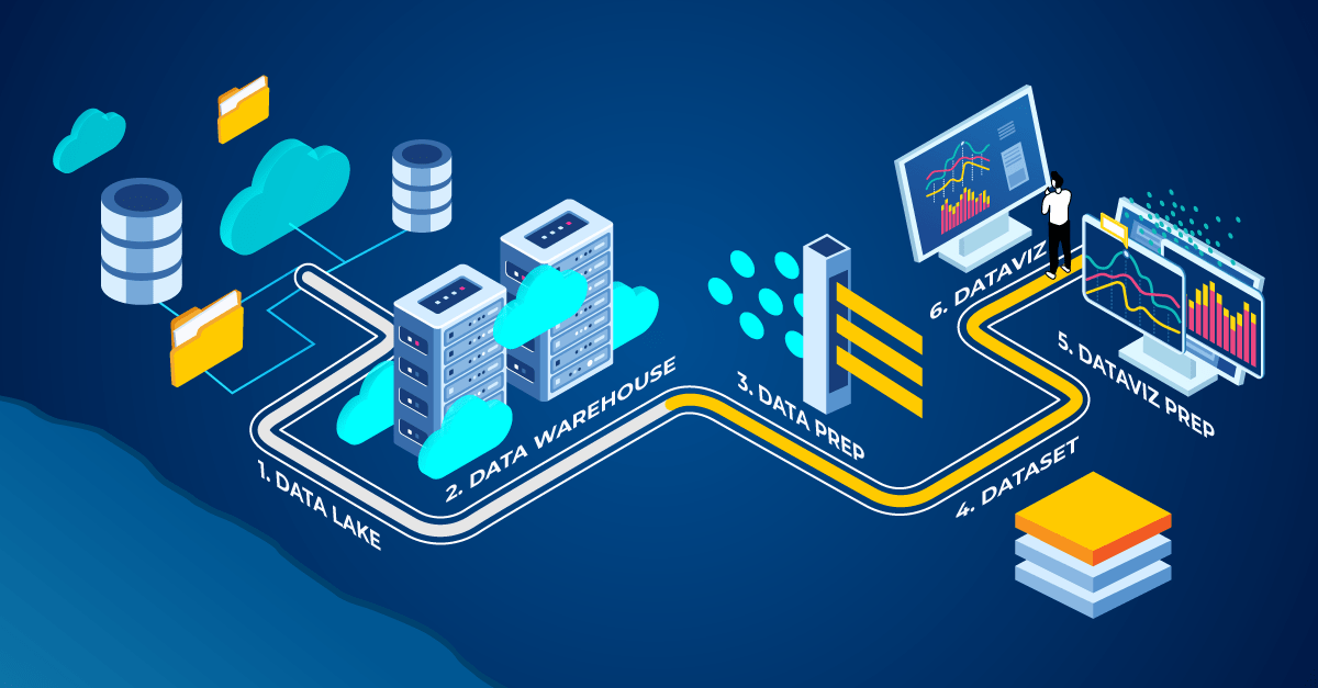 graphic-last-mile-data-journey