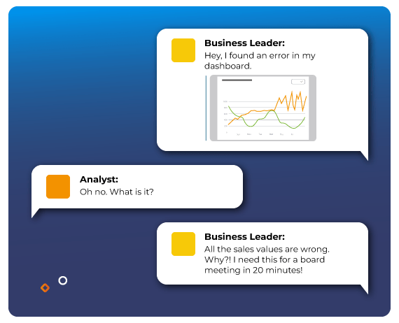 en-conversation-bi-testing en-conversation-bi-testing