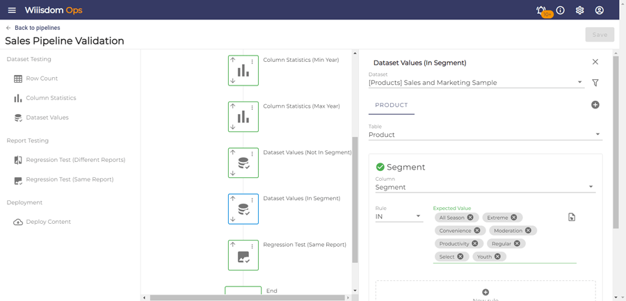 dataset-validations-in-wiiisdom-ops-for-power-bi dataset-validations-in-wiiisdom-ops-for-power-bi