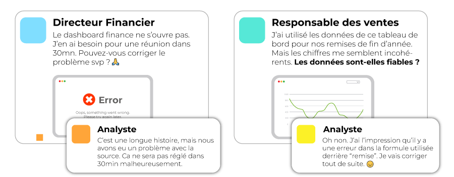 img-rapports-erreurs-scenarios img-rapports-erreurs-scenarios