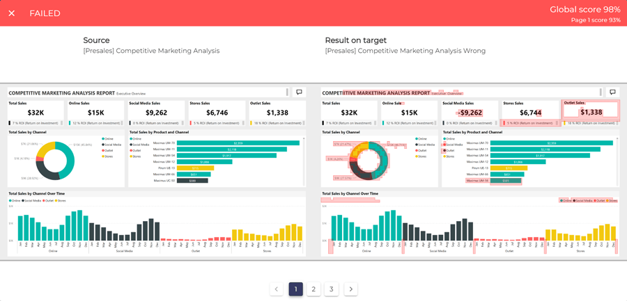 regression-testing-in-wiiisdom-ops-for-power-bi regression-testing-in-wiiisdom-ops-for-power-bi