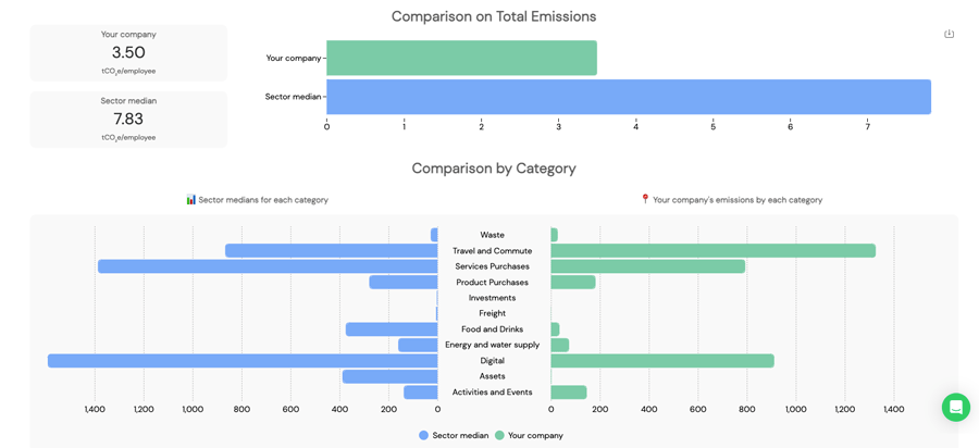 img-comparison-total-emissions img-comparison-total-emissions