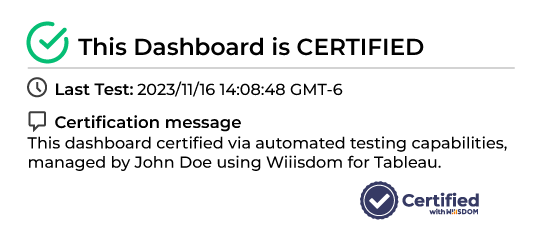 dasboard-certified-with-wiiisdom