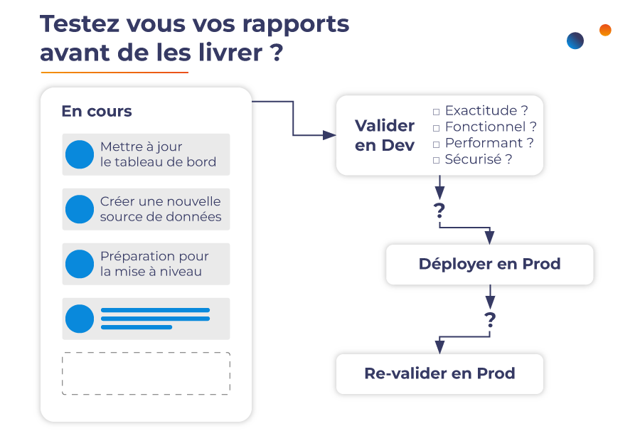 img-tester-dashboards img-tester-dashboards