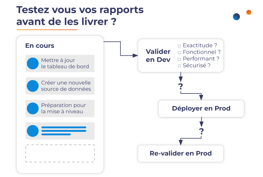 img-tester-dashboards