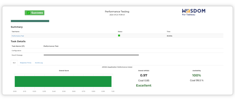 performance-testing-apdex-score-imagery performance-testing-apdex-score-imagery