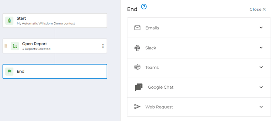 process-alerts-notifications process-alerts-notifications