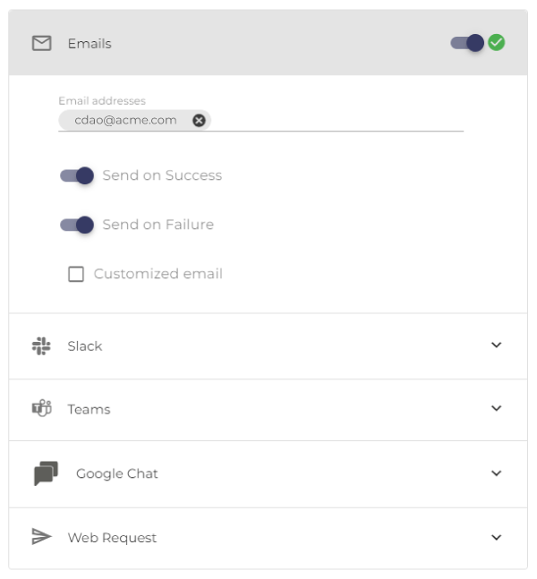 email-communication-channels-alerts email-communication-channels-alerts