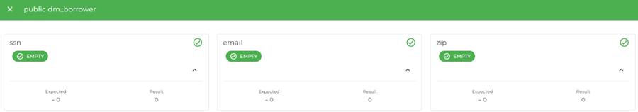 test-business-rules-power-bi-dataset test-business-rules-power-bi-dataset