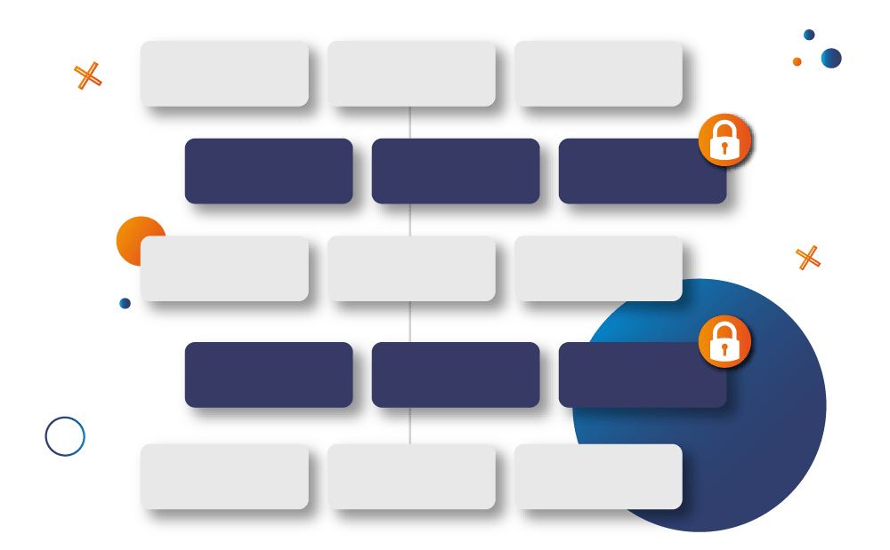 screenshot-row-level-security screenshot-row-level-security