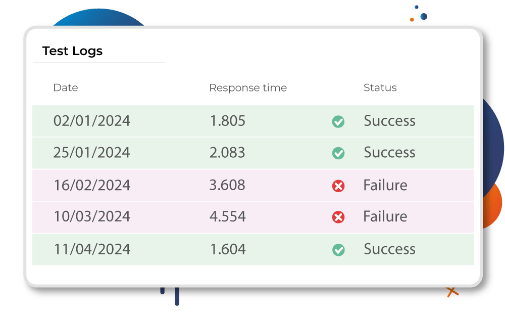 screenshot-test-logs screenshot-test-logs