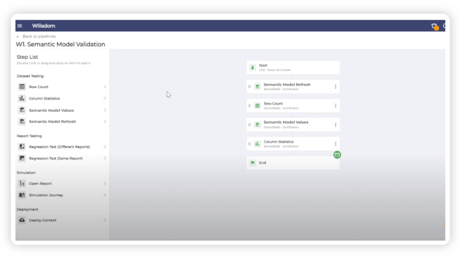 screenshot-pipeline-view-semantic-model-validation screenshot-pipeline-view-semantic-model-validation