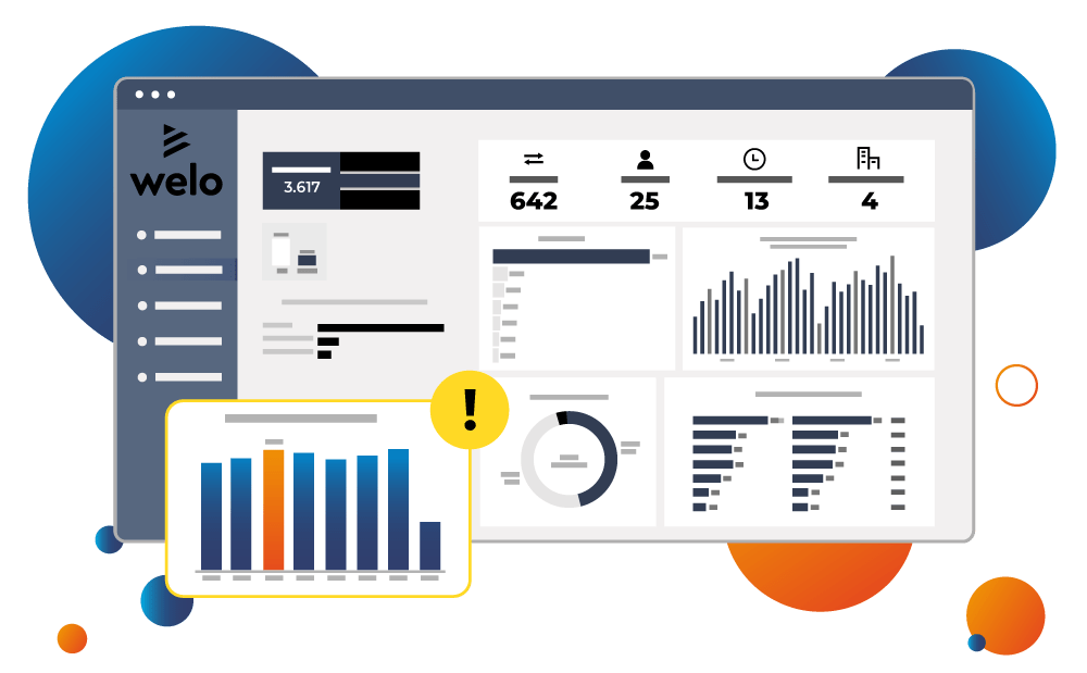 screenshot-tableau-embedded-risk-off screenshot-tableau-embedded-risk-off