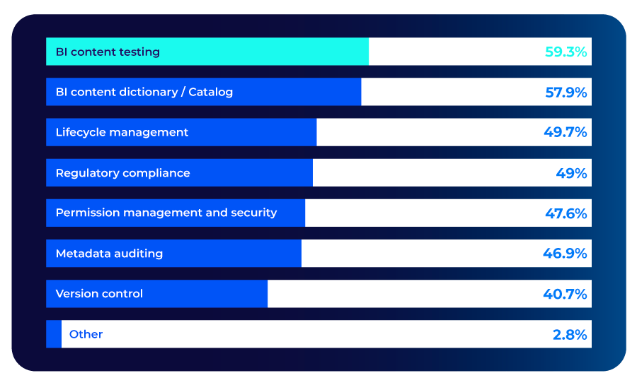 graphic-state-analytics-governance-2025-ares-investment graphic-state-analytics-governance-2025-ares-investment