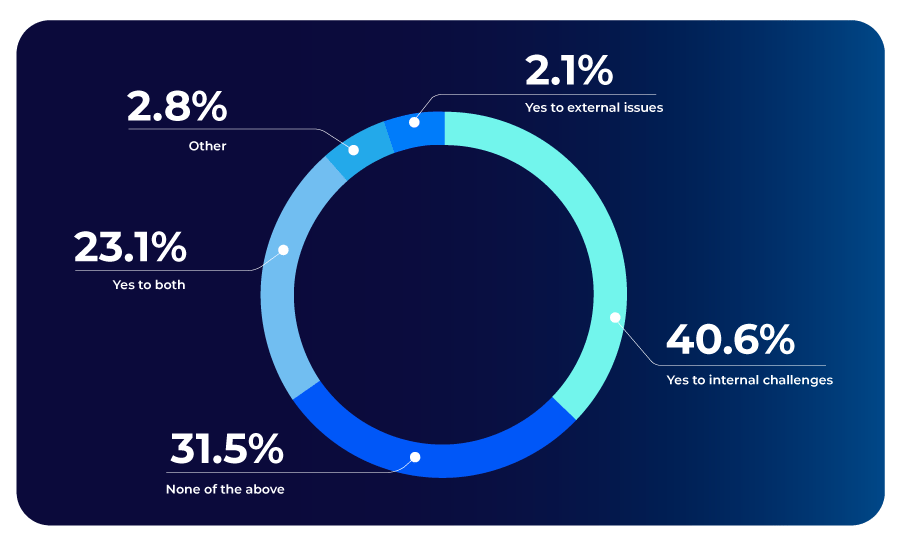 graphic-state-analytics-governance-2025-dashboard-errors-consequences graphic-state-analytics-governance-2025-dashboard-errors-consequences