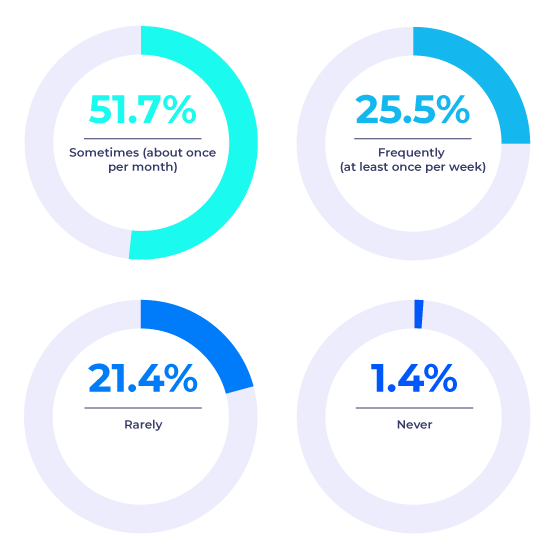 graphic-state-analytics-governance-2025-encouter-issues graphic-state-analytics-governance-2025-encouter-issues