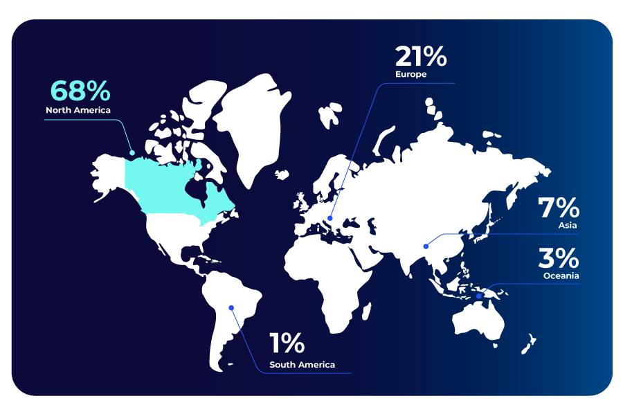 graphic-state-analytics-governance-2025-location graphic-state-analytics-governance-2025-location