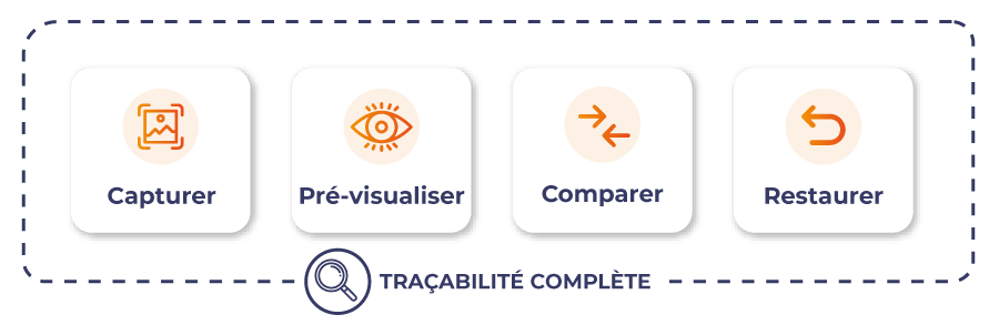 schema-capabilites-tableau-version-control schema-capabilites-tableau-version-control