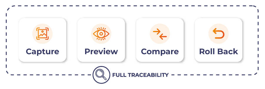 schema-tableau-version-control-capabilities schema-tableau-version-control-capabilities