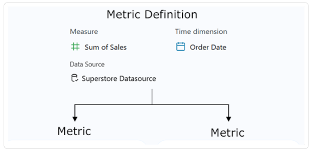 screenshot-metric-definition screenshot-metric-definition