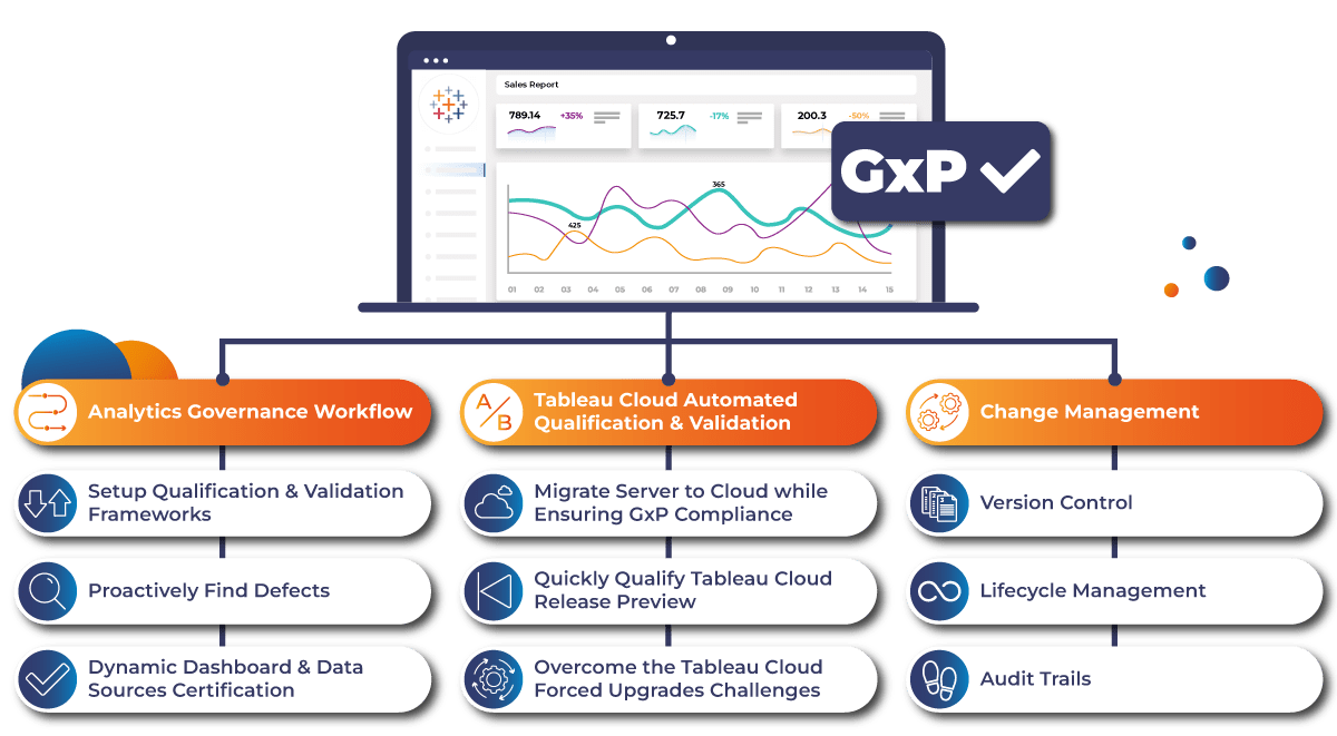 graphic-wiiisdom-gxp-compliant graphic-wiiisdom-gxp-compliant