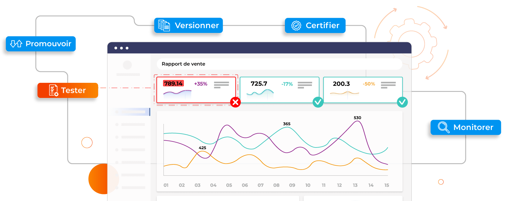 header-homepage-gouvernance-analytique header-homepage-gouvernance-analytique
