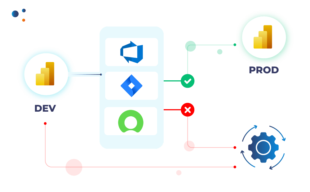 screenshot-power-bi-workflow-validation screenshot-power-bi-workflow-validation